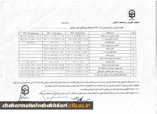 تقویم آموزشی سال تحصیلی 98-1397 دانشگاه فرهنگیان در مقاطع مختلف تحصیلی