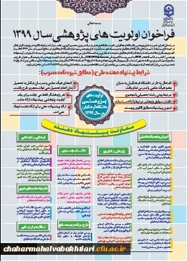 اولویتهای پژوهش مورد نیاز دانشگاه فرهنگیان در سال 1399 اعلام شد