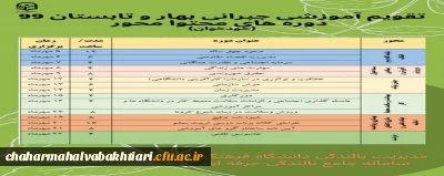 برگزاری مجدد آزمون های دوره های محتوا