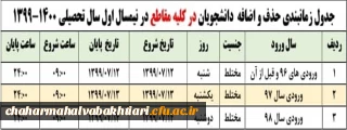 جدول زمانبندی حذف و اضافه دانشجومعلمان دانشگاه فرهنگیان استان چهارمحال و بختیاری: 