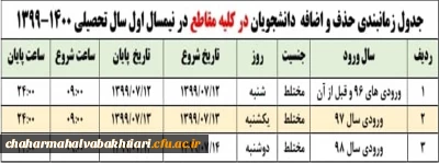 جدول زمانبندی حذف و اضافه دانشجومعلمان دانشگاه فرهنگیان استان چهارمحال و بختیاری: 
