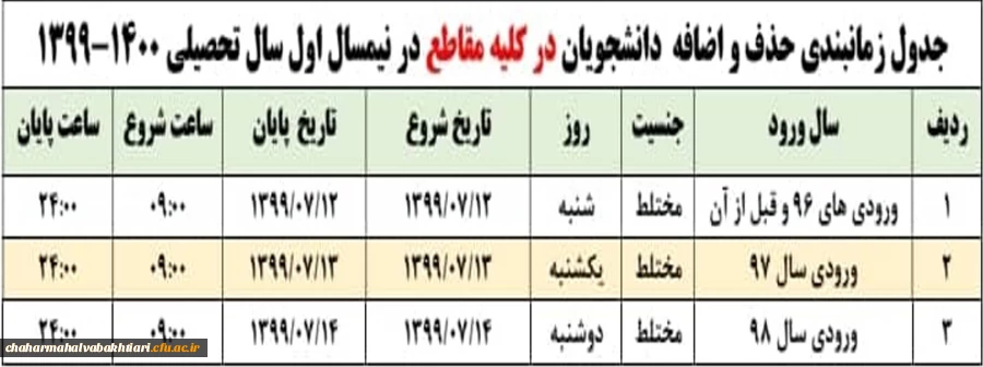 کادر پورتال