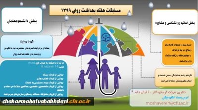 برگزاری مسابقه کرونا روایت های دانشجویی به مناسبت هفته سلامت روان ویژه دانشجویان  دانشگاه فرهنگیان