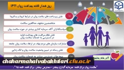 برگزاری مسابقه کرونا روایتهای دانشجویی به مناسبت هفته سلامت روان ویژه دانشجویان  دانشگاه فرهنگیان 4