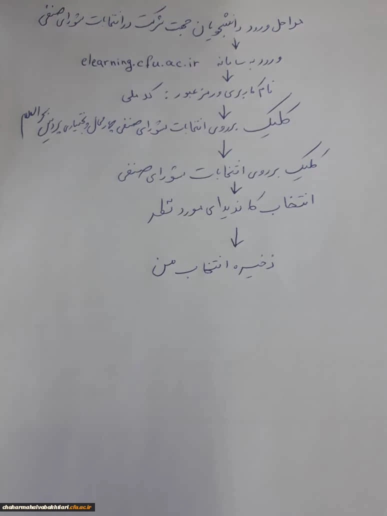 اطلاعیه مهم. زمان برگزاری انتخابات شورای صنفی دانشجویی دانشگاه فرهنگیان استان چهارمحال و بختیاری 2