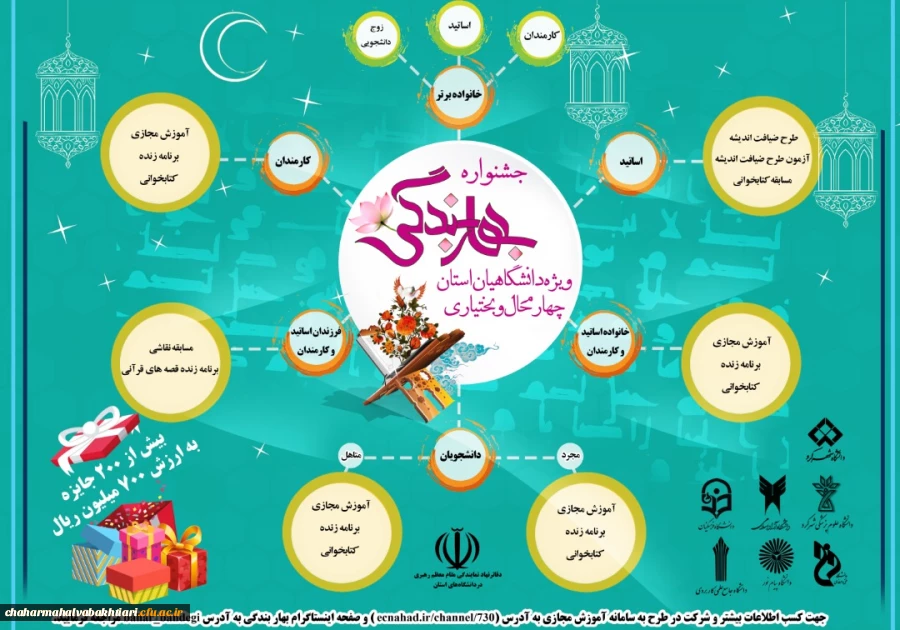 برگزاری جشنواره استانی رمضان بهار بندگی در 5 سطح اساتید، کارمندان، همسران اساتید و کارمندان، دانشجویان مجرد و دانشجویان متأهل 2