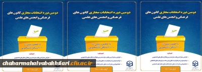 دومین دوره انتخابات الکترونیکی کانون های فرهنگی و انجمن های علمی