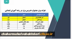درخشش دانشجویان  چهارمحال و بختیاری در دهمین جشنواره الگوهای تدریس برتر  دانشگاه فرهنگیان 4